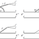 These are Feynman diagrams representing the B0 decays. The reactions start on the left side and end on the right side. The top two diagrams represent what we predict from the standard model, where squiggles in the middle are virtual particles that appear and disappear during the decay. The bottom two diagrams were created to explain the anomaly that physicists are observing, and would require a new kind of virtual particle, either the Z’ or the “Delta leptoquark.” Image: LHCb Collaboration